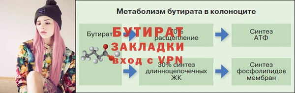 марки lsd Богородицк
